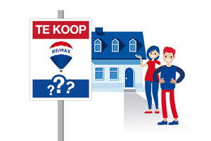 Huis verkopen & woningmarkt