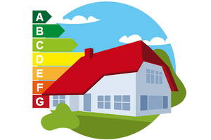 Loont het om uw woning te verduurzamen?